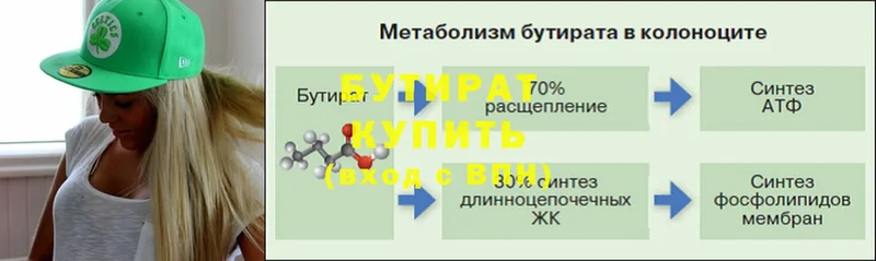 Бутират бутик  Апшеронск 